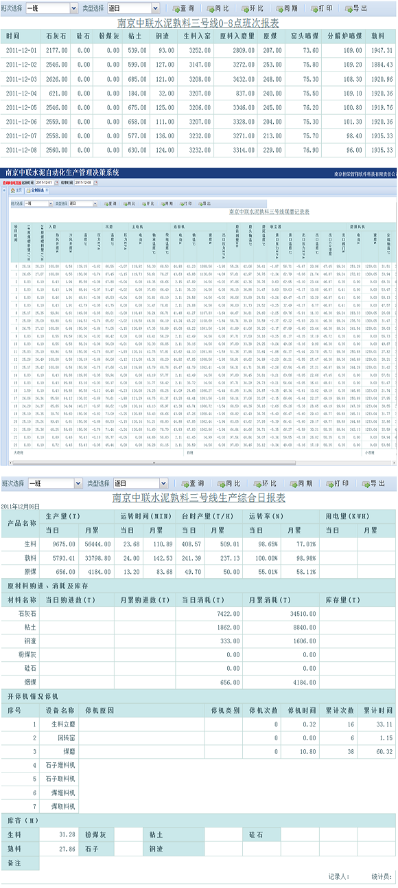 中聯(lián)定制報(bào)表.png